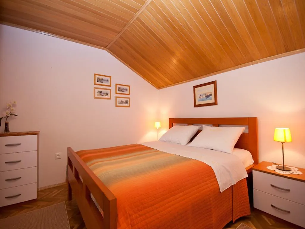 Apartments Nadica باشْكا